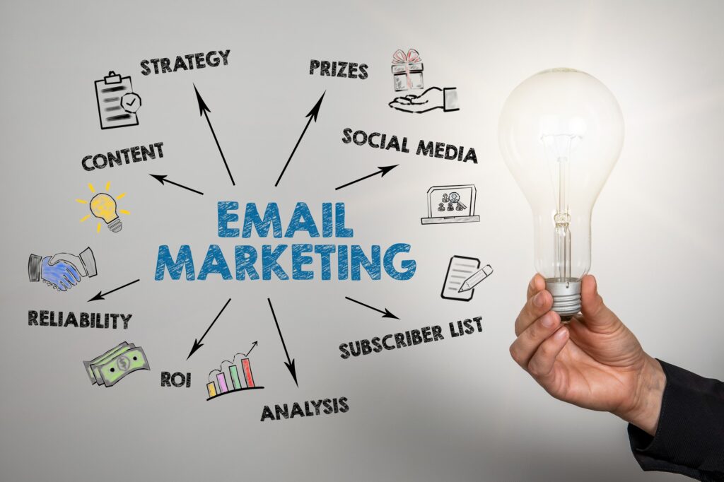 email marketing service in chennai